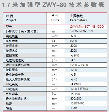 扒渣機技術參數